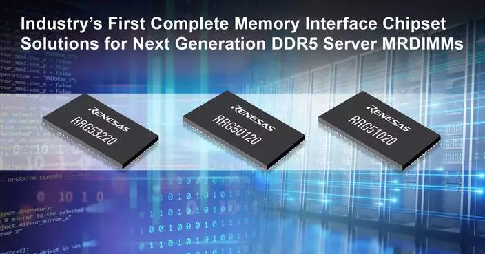 Renesas Introduces Industry’s First Complete Memory Interface Chipset Solutions for Second-Generation DDR5 Server MRDIMMs