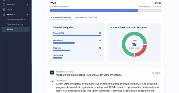 Halda Launches AI SEO to Empower University and College Enrollment Marketers with Data-Driven Content Insights for Higher Education Websites 