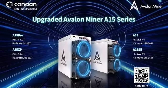 Canaan Upgraded Avalon Miner A15 Series with Superior Performance