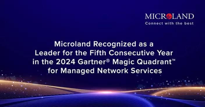 Microland Recognized as a Leader for the Fifth Consecutive Year in the 2024 Gartner® Magic Quadrant™ for Managed Network Services