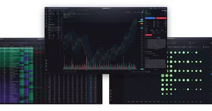 Interactive Brokers Enhances IBKR Desktop Trading Platform with New Tools and Features