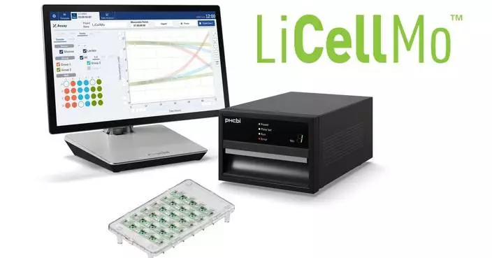 PHC Live Cell Metabolic Analyzer (LiCellMo) Receives 2024 Innovation Award from The Analytical Scientist