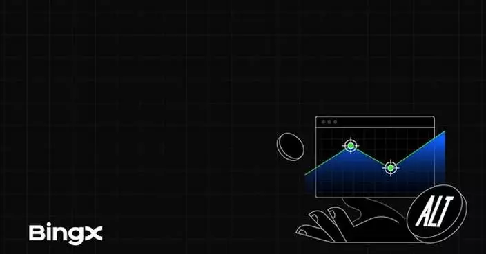 BingX Introduces ALTCOIN Index Futures Trading: One Click, Countless Trends
