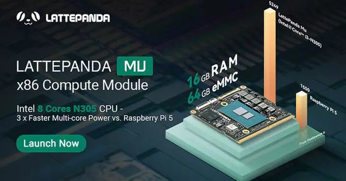 LattePanda Mu: High-Performance Micro x86 Compute Module with Intel 8-Core N305 CPU and 16GB RAM Now Available