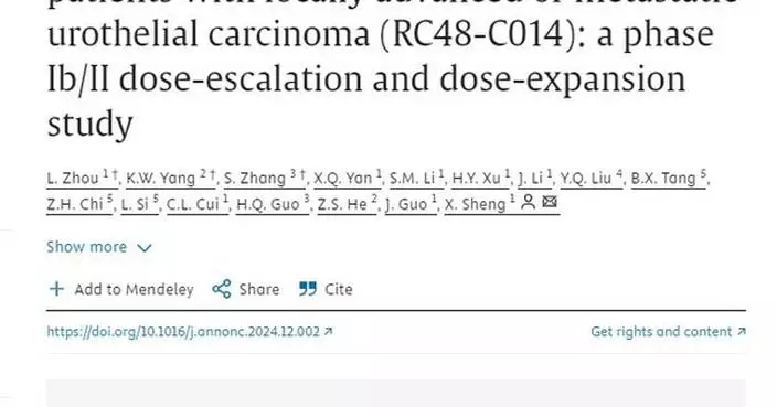 Published in Annals of Oncology: Disitamab Vedotin Combined with PD-1 Inhibitor is a Promising Treatment for Locally Advanced or Metastatic Urothelial Carcinoma