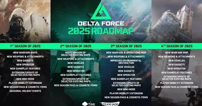 Delta Force Reveals Big Plans for 2025 Updates