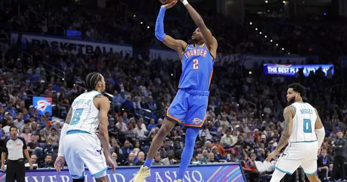 Shai Gilgeous-Alexander scores 30 and Thunder with 5th straight, 141-106 over Hornets