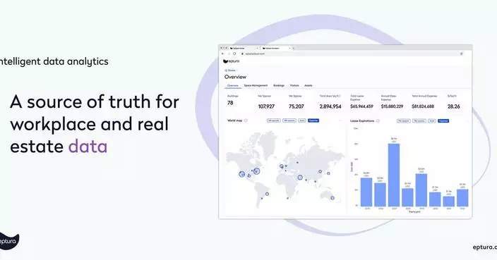 Eptura Announces AI-Powered Innovations to Enhance Technician Mobility, Optimize Real Estate, and Create Frictionless In-Office Experiences