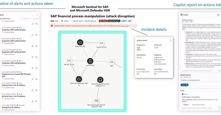 SecurityBridge Teams up With Microsoft to Enhance SAP Security With Microsoft Sentinel
