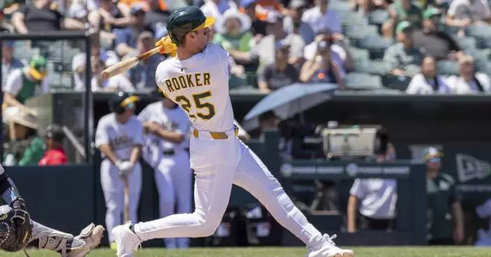 Shea Langeliers&#8217; 5 RBIs help the A&#8217;s overcome 2 homers by Aaron Judge to beat the Yankees 11-7