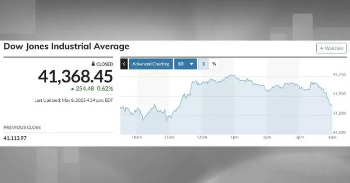 US stocks end higher on trade deal with Britain