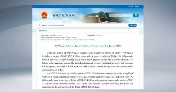 China reports current account surplus of 165.6 billion USD in Q1