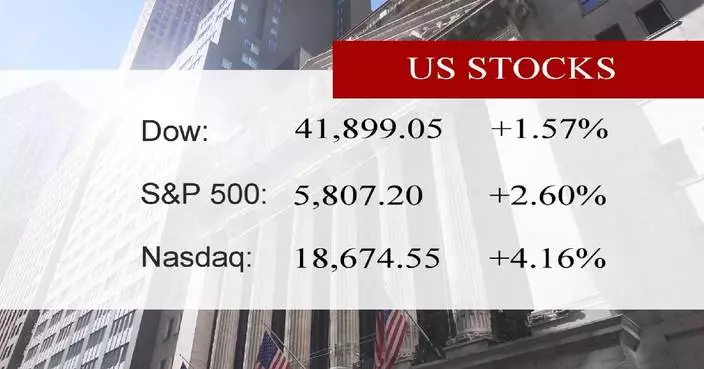 US stocks open higher on Monday after positive trade talks with China