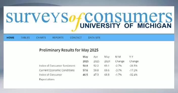 US consumer sentiment close to record low on inflation