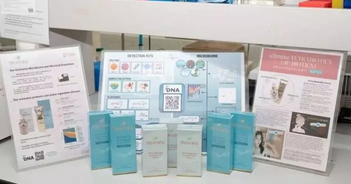 THANARA: A Microbiome-Based Skincare Innovation Featuring 4P-Biotics Technology by AL-DNA
