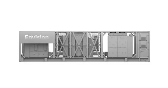 EN ACSkid-10000 Debuts at Smarter E Europe 2025: Envision&#8217;s Next-Gen Grid-Forming Power Conversion