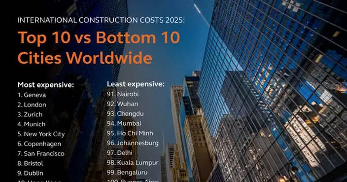 Geneva reclaims title of world&#8217;s most expensive city to build in, says Arcadis in latest International Construction Costs report