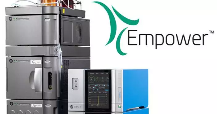 Waters Integrates Multi-Angle Light Scattering Detectors with Empower Software for Improved Biologics Quality Control and Simplified Regulatory Compliance