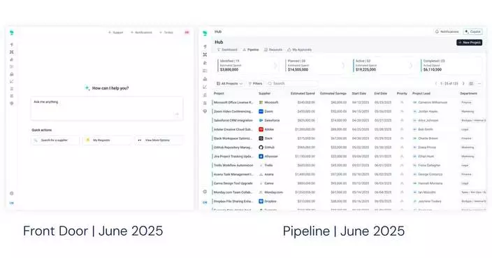 Levelpath Expands AI-Native Platform with Newly Released AI Front Door and Pipeline
