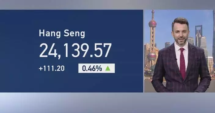 Analyst recaps Hong Kong stock market's Friday performance