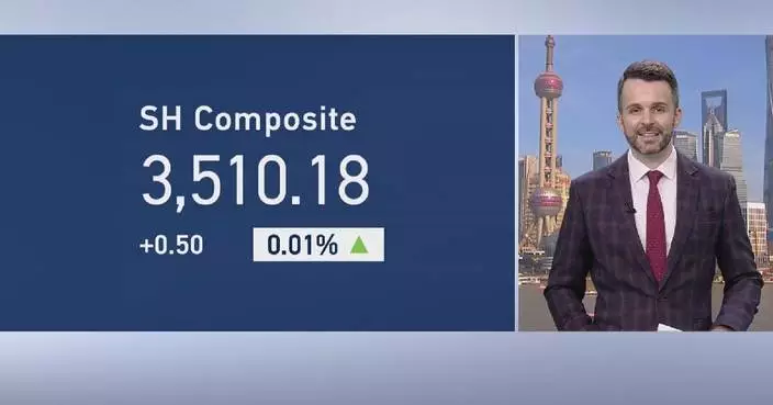 Analyst recaps Chinese stock market performance on Friday