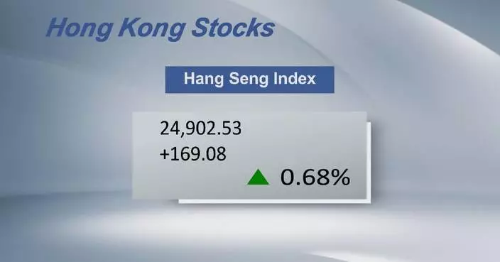 Hong Kong stocks close 0.68 pct higher