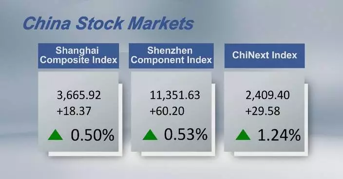 Chinese shares close higher Tuesday