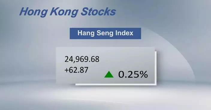 Hong Kong Hang Seng Index closes higher Tuesday