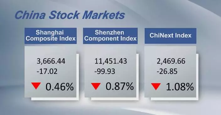 Chinese shares close lower Thursday