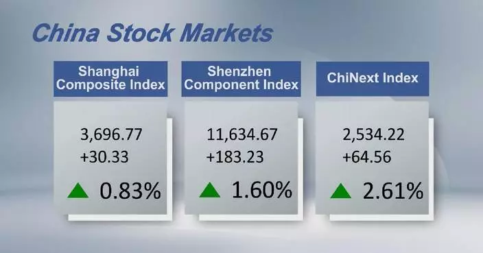 Chinese shares close higher Friday