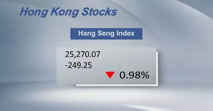 Hong Kong stocks close lower Friday