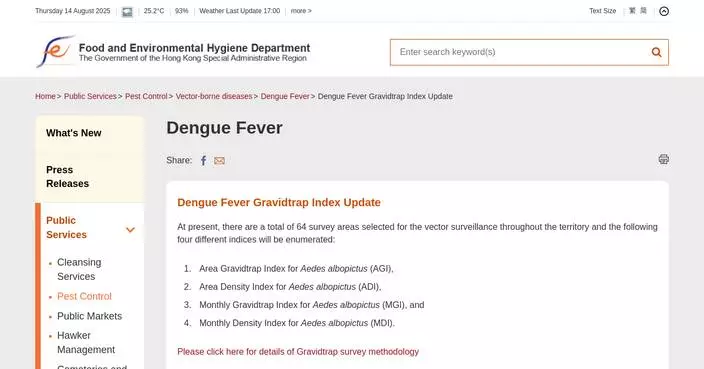 FEHD Releases August Gravidtrap Indexes for Aedes Albopictus, Most Areas Below 10 Percent Infestation.