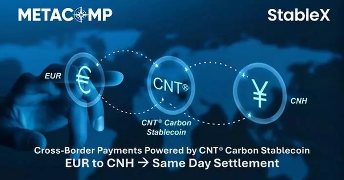 MetaComp Executes First Real-World Cross-Border Payment Using CNT® Carbon Stablecoin