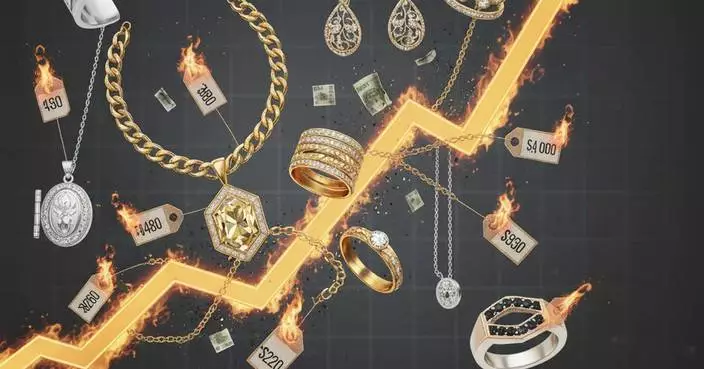 Soaring Gold &amp; Silver Prices Slam Jewelry Industry, Turquoise Network Reports