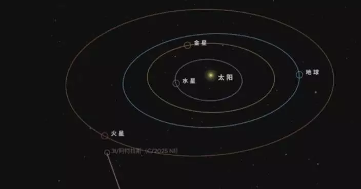 China's Mars orbiter captures images of interstellar object 3I/ATLAS