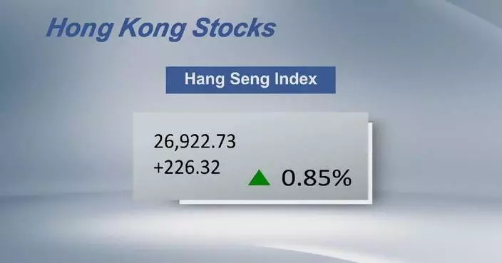 Hong Kong stocks close higher Wednesday