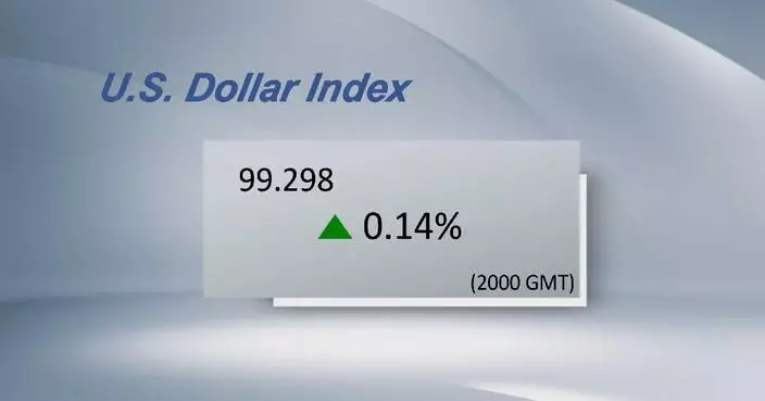U.S. dollar ticks up