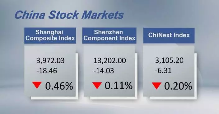 Chinese shares close lower Monday
