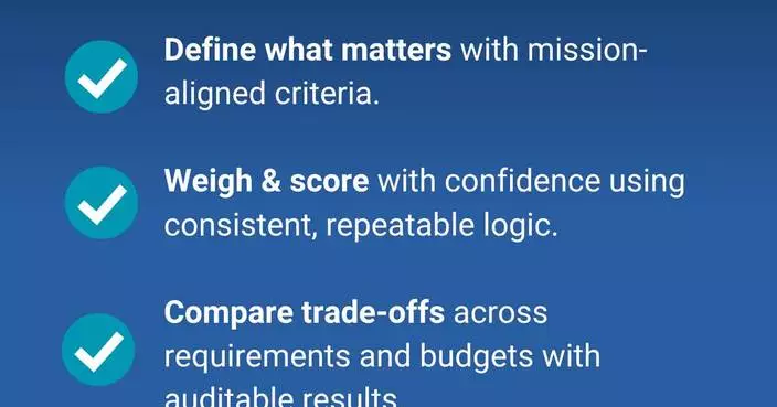 Integrated Data Services Announces Comprehensive Cost and Requirement (CCaR&#x2122;) v2025.4.0 Is Now Live