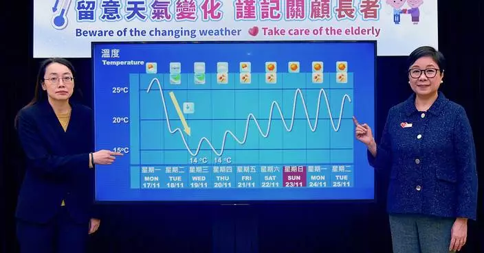 Cold Front Approaches Hong Kong: Prepare for Winter Weather and Take Precautions, Especially for the Elderly