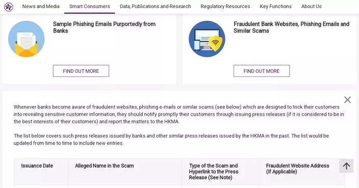 HKMA Warns Public About Fraudulent Banking Scams and Websites