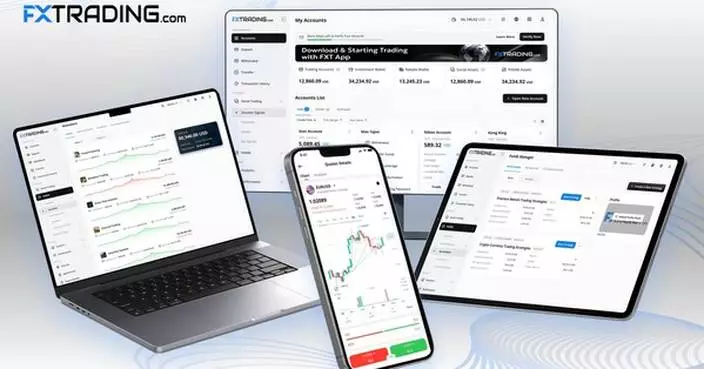 FXTRADING.com Launches In-House Built Website and Integrated Trading Portal to Redefine the Client Experience