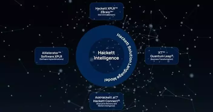 The Hackett Group® Launches XT™ and AIXelerator™ to Complete Full Suite of Gen AI-Assisted Platforms
