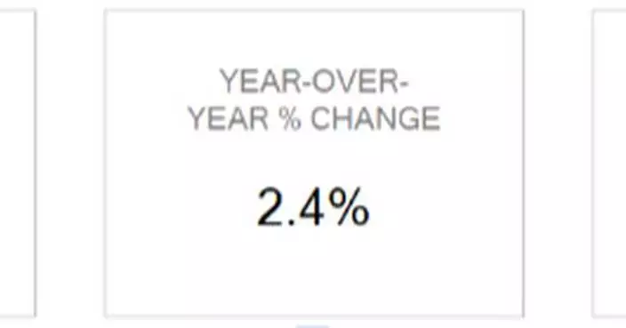 Homes.com Report: National home price appreciation strengthens in November
