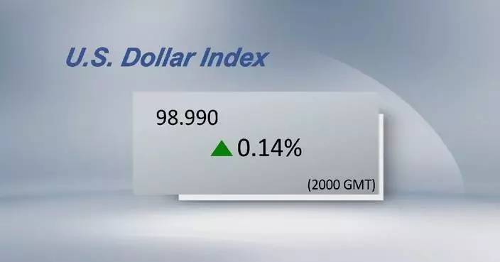 U.S. dollar ticks up
