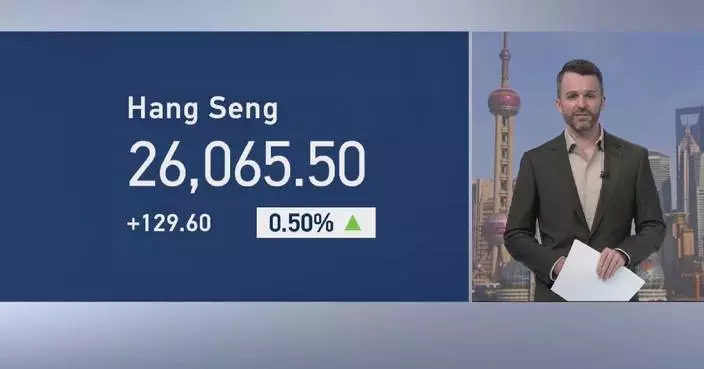 China analyst recaps Asian stock markets&#8217; Friday performance
