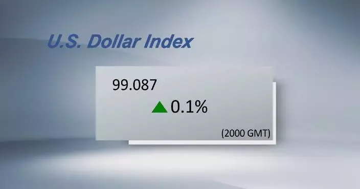 U.S. dollar ticks up