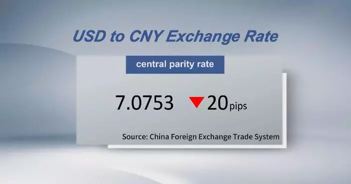 Chinese yuan strengthens to 7.0753 against USD Wednesday