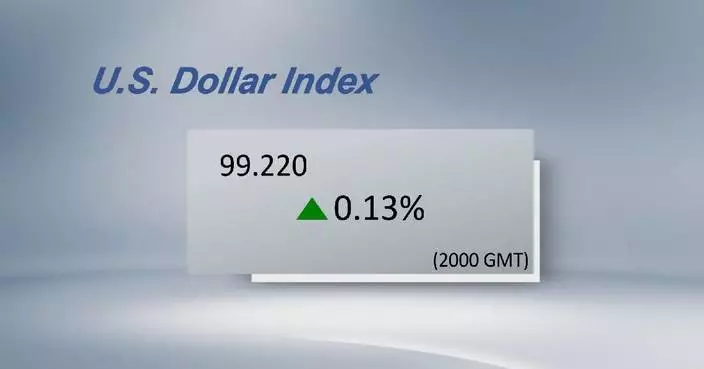 U.S. dollar ticks up