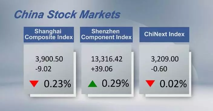 Chinese shares close mixed Wednesday